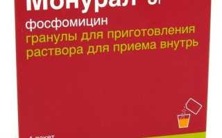 Доступное и эффективное лечение цистита Фурадонином