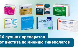 Выбор таблеток при цистите