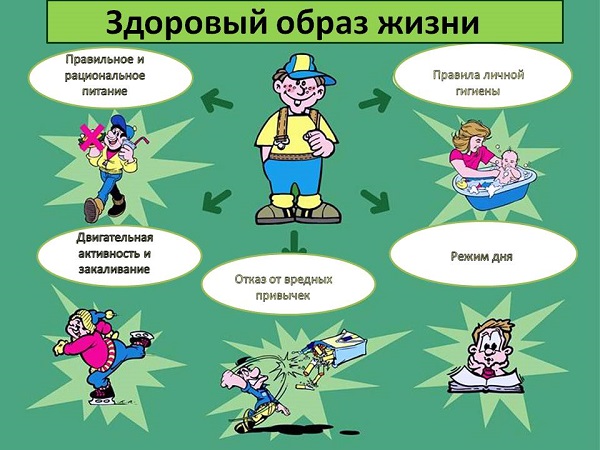 профилактика облысения